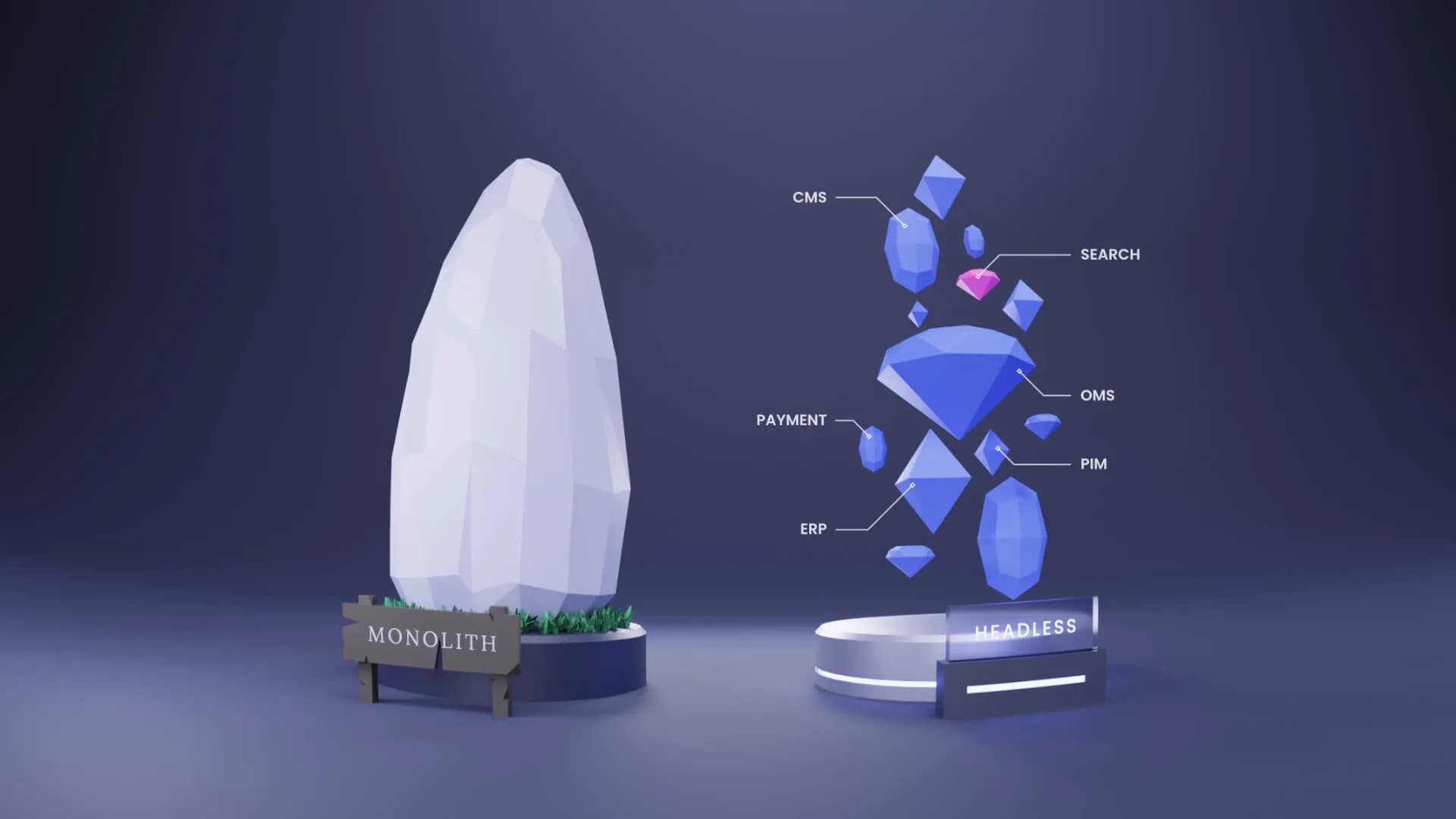 AWS - How to migrate Monolithic to Microservices